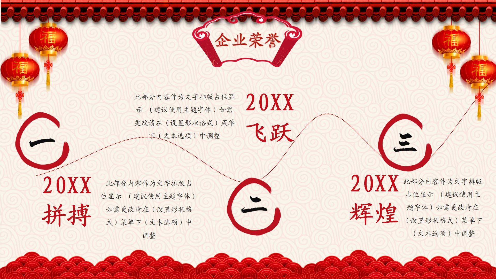 2022中国红剪纸喜庆工作总结暨年会颁奖模板_06.jpg