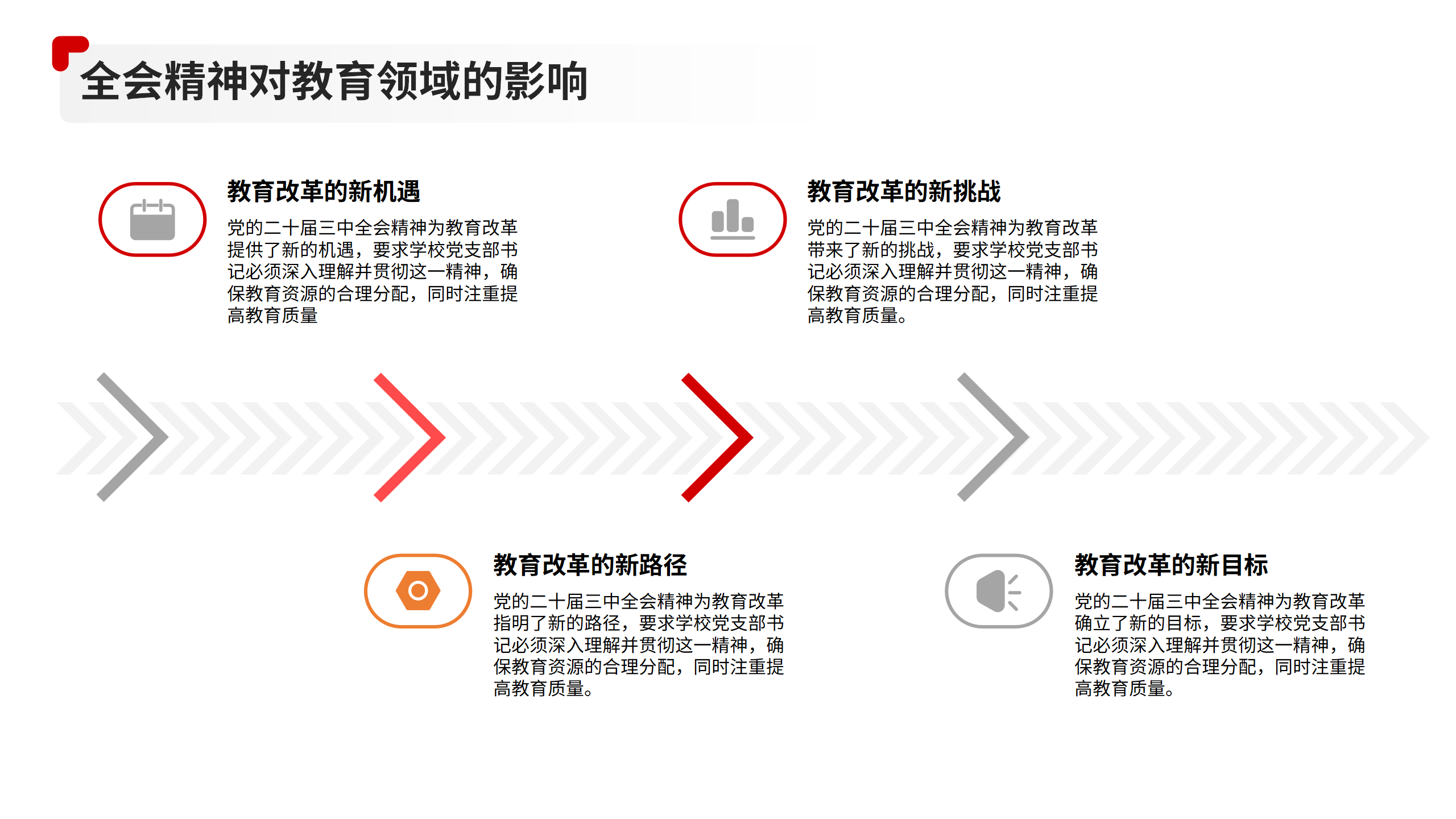 教育改革PPT+讲稿：学习贯彻党的二十届三中全会精神新时代教育改革发展新路径_06.png