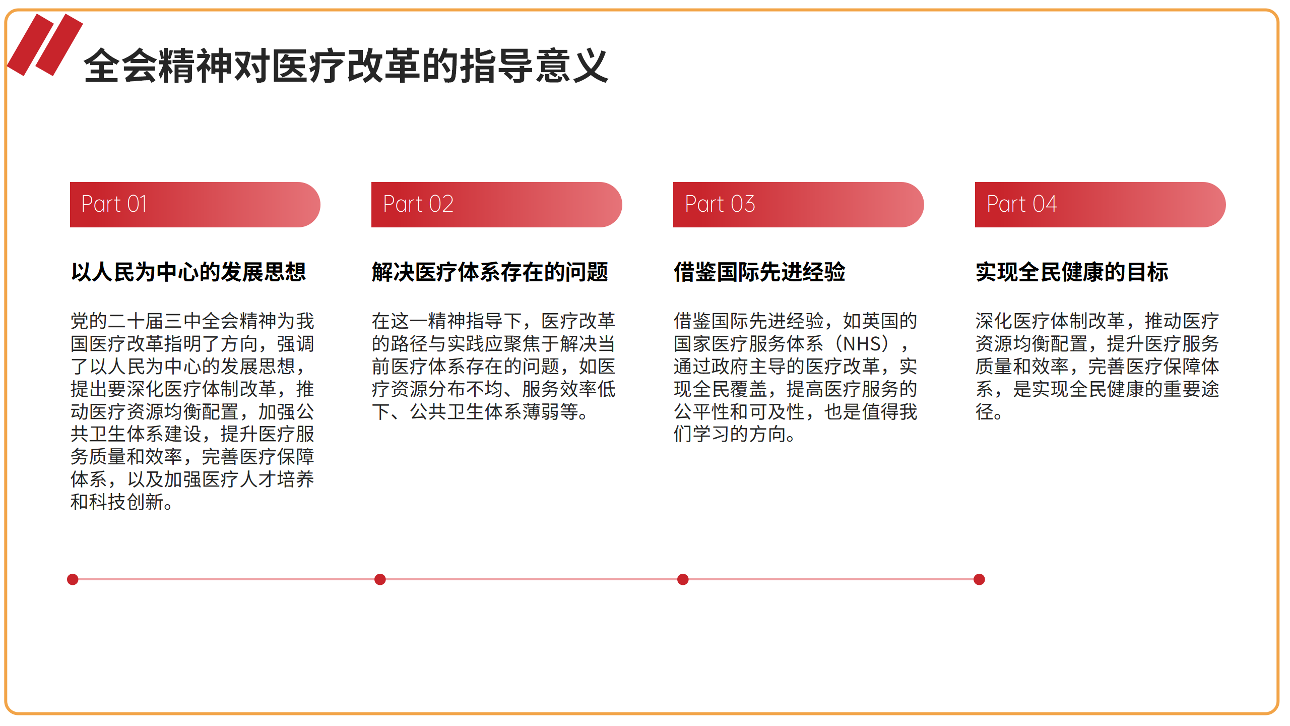 医疗系统专题党课PPT+讲稿：深入贯彻党的二十届三中全会精神，推动医疗改革发展的路径与实践_05.png