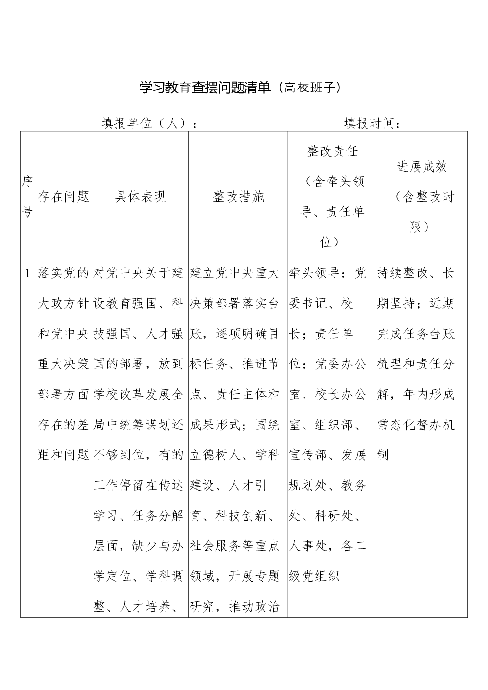 学习教育查摆问题清单（高校班子）